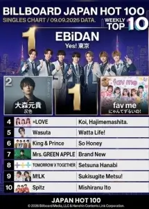 Billboard Japan Hot 100 [09.09]