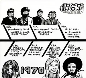 An Alternate History Of American Popular Music